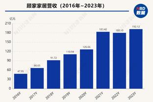 意媒：迈尼昂并未索要超高年薪，他和米兰的续约谈判进展积极